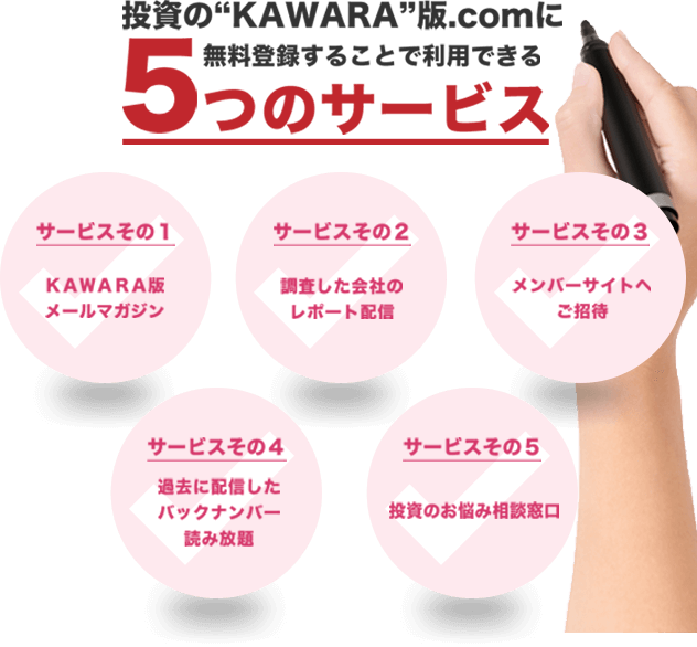 KAWARA版に無料登録することで利用できる5つのサービス